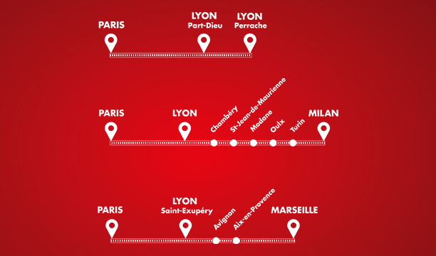 Trajets en train entre Paris, Lyon, Marseille et Milan